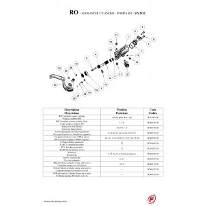 Kit Levier FORMULA FD40169-20 The One R1 RO 2012 Lever Kit 4 Kit Levier FORMULA FD40169-20 The One R1 RO 2012 Lever Kit – Image 2