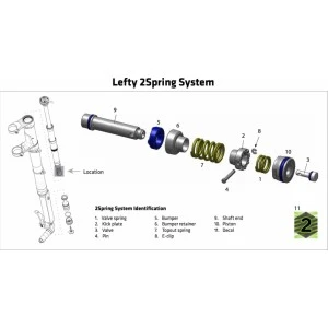 Kit Ressort De Fourche CANNONDALE Lefty Hybrid 1.0 Spring System 5 Kit Ressort De Fourche CANNONDALE Lefty Hybrid 1.0 Spring System – Image 3