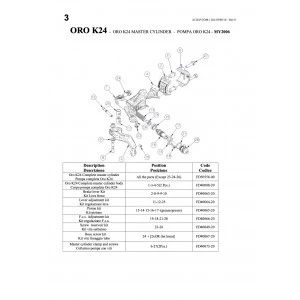 Kit Vis Joints Levier FORMULA FD40066-20 ORO K24 Puro Bianco / FCS Adjustement Kit 4 Kit Vis Joints Levier FORMULA FD40066-20 ORO K24 Puro Bianco / FCS Adjustement Kit – Image 2